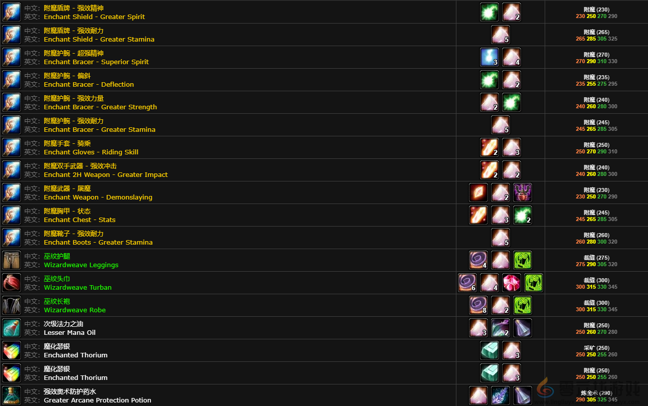 魔兽世界怀旧服梦境之尘获取方法介绍(图3) 魔兽世界怀旧服梦境之尘获取方法介绍(图3)