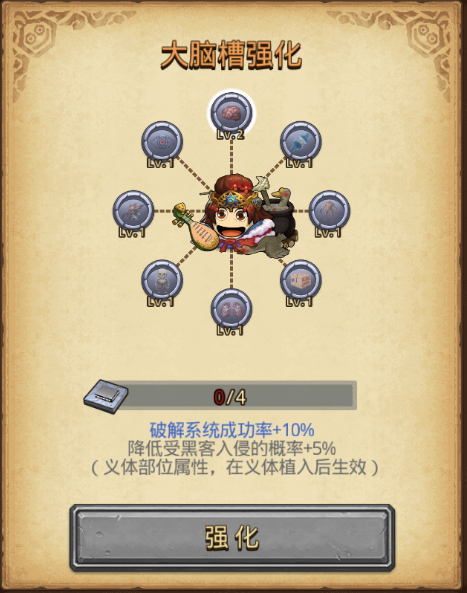 不思议迷宫霓虹之都攻略(图4) 不思议迷宫霓虹之都攻略(图4)