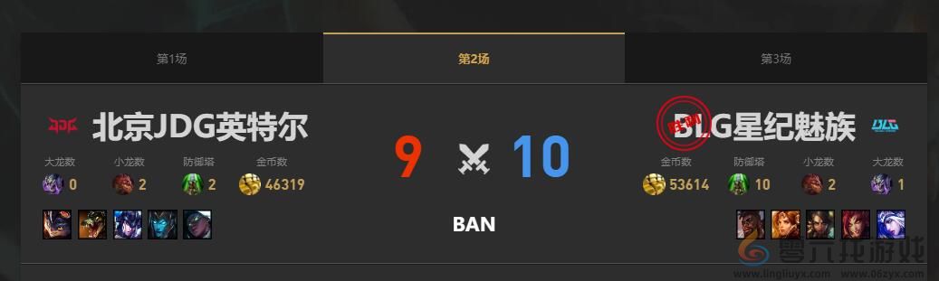 lol夏季赛组内赛JDG vs BLG赛况介绍(图3)