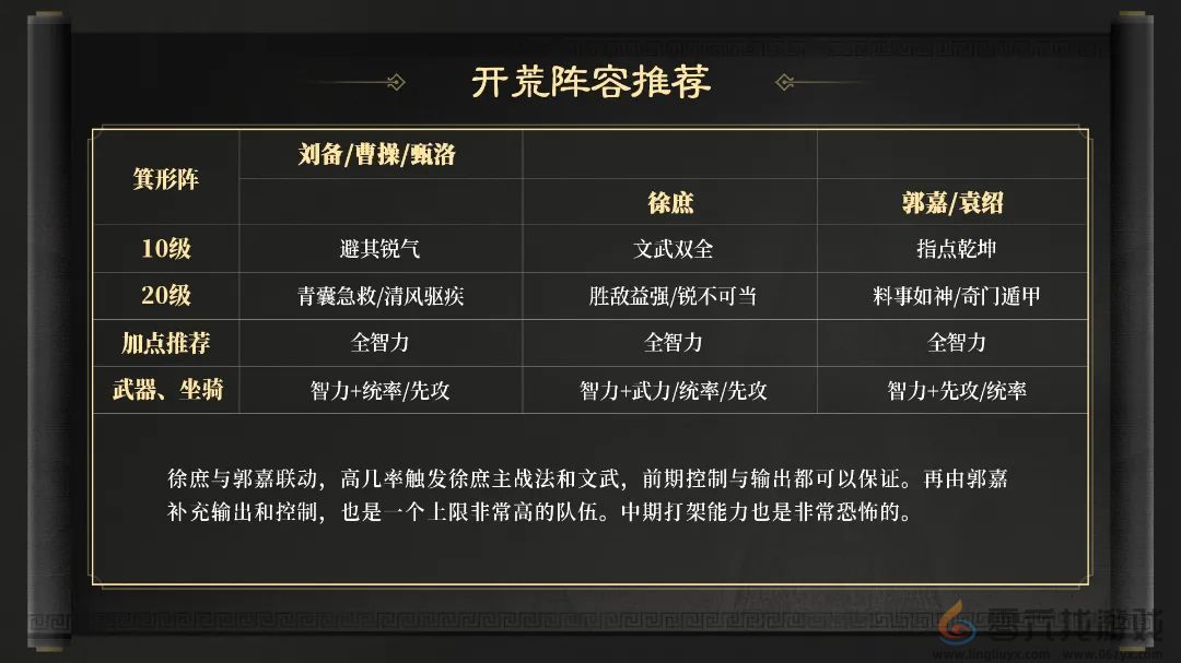 三国谋定天下S2开荒队伍推荐(图3) 三国谋定天下S2开荒队伍推荐(图3)