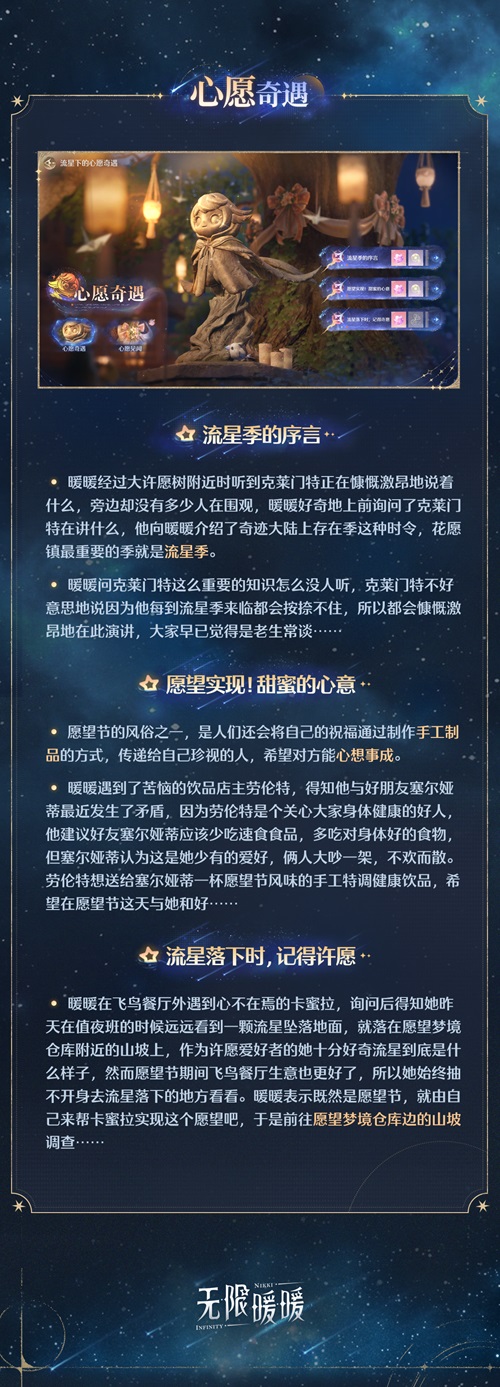 无限暖暖愿望节玩法一览(图6) 无限暖暖愿望节玩法一览(图6)