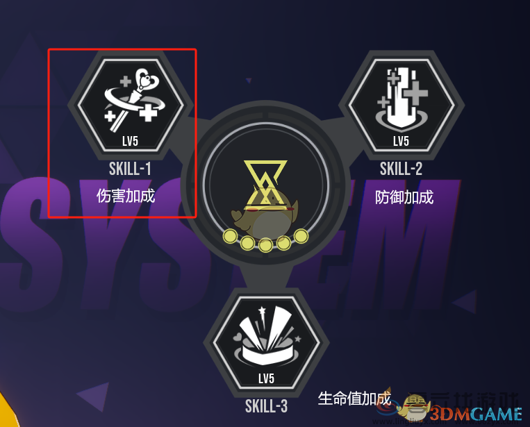 伊瑟平民主线开荒队攻略(图7) 伊瑟平民主线开荒队攻略(图7)