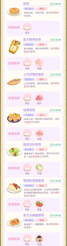 花花与幕间剧筋面粉菜谱大全(图1) 花花与幕间剧筋面粉菜谱大全(图1)