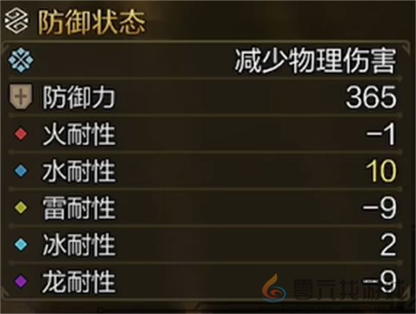 怪物猎人荒野奶片手剑配装搭配分享(图7)